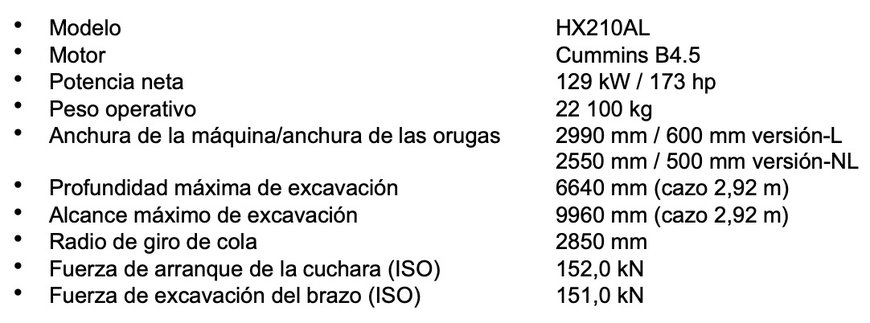 Preparado para 2021: Hyundai Construction Equipment presenta la excavadora de la clase de 20 toneladas de la marca, en cumplimiento con la Etapa V, que ofrece beneficios de rendimiento sustanciales